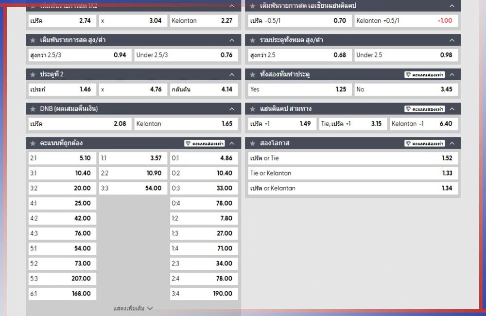 ราคาบอลไหล