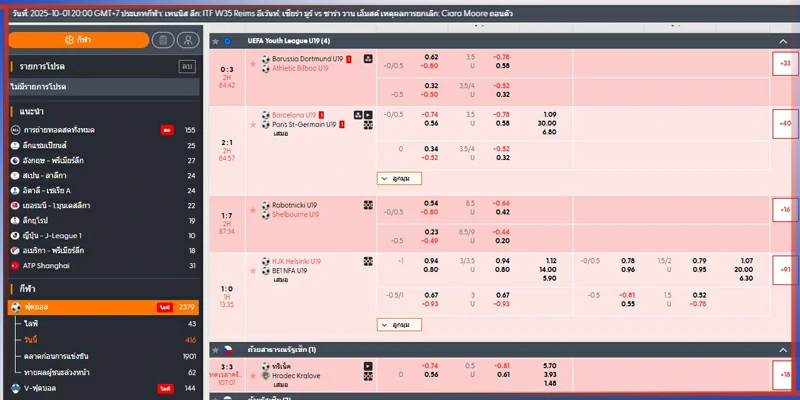 การแทงบอลออนไลน์