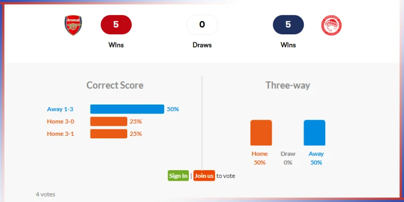 สถิติแทงบอล